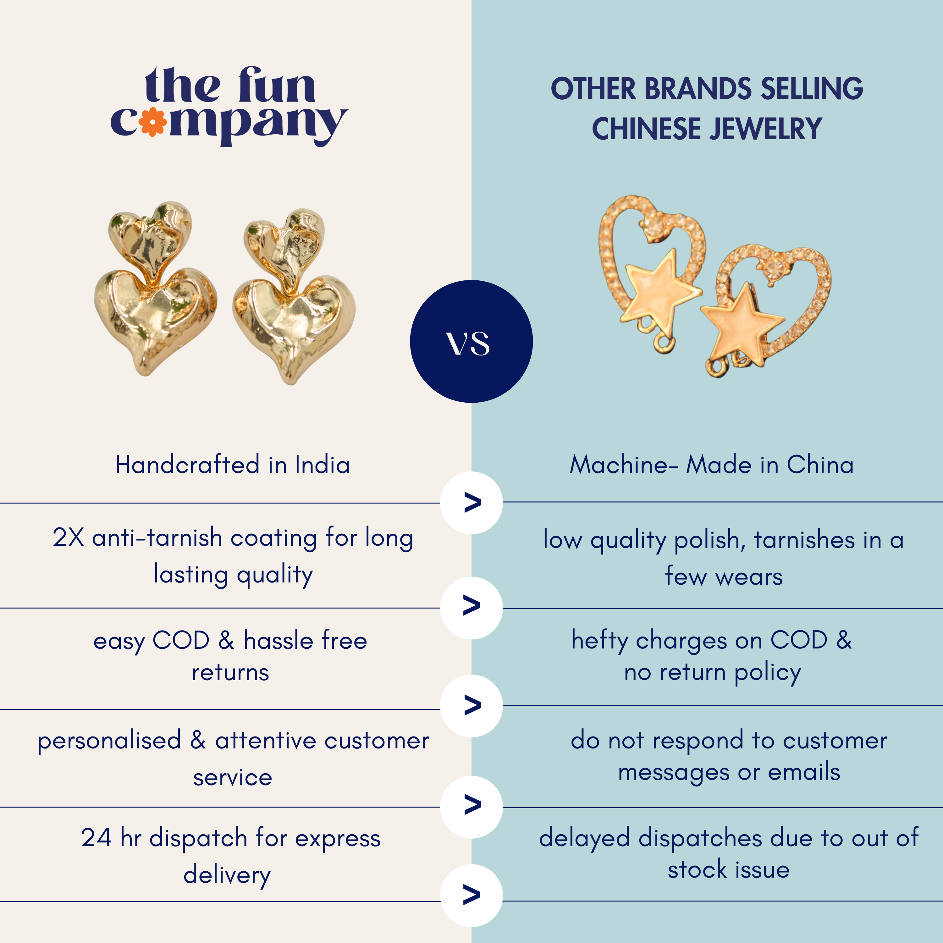 TFC vs Other Jewellery Brands